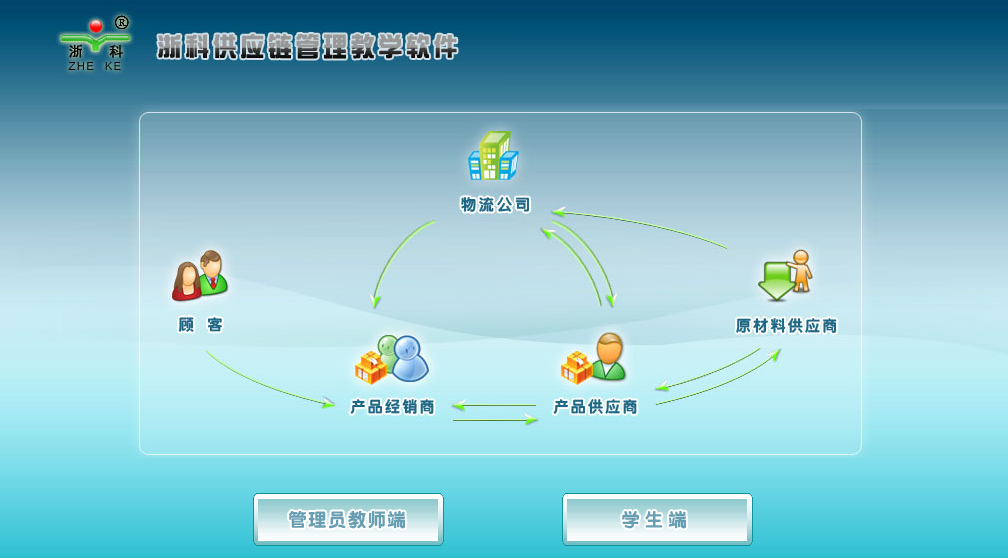 浙科供应链管理教学软件